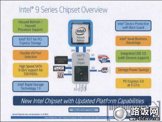 Ӣ�ض�������