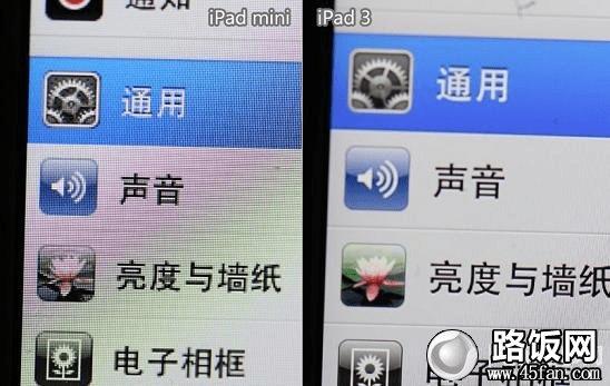 iPad miniĻЧiPad3ϸ