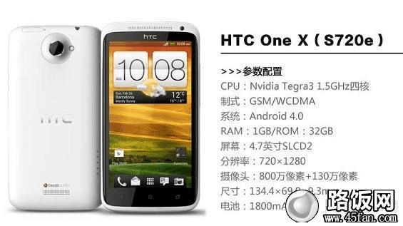 HTC One X