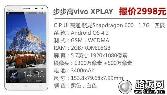 Vivo Xplayֻ