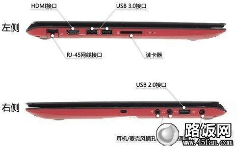 惠普Envy4超级本接口方面