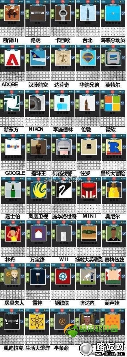 ͼдͼƬϼͼд𰸴ȫ湥1