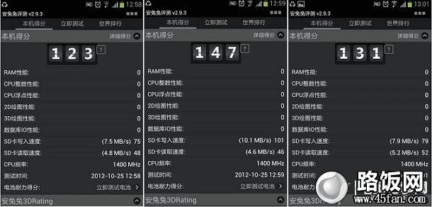 4GB Class 2级别内存卡ANTUTU读写跑分