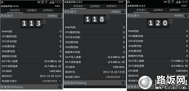 4GB Class 4级别内存卡ANTUTU读写跑分