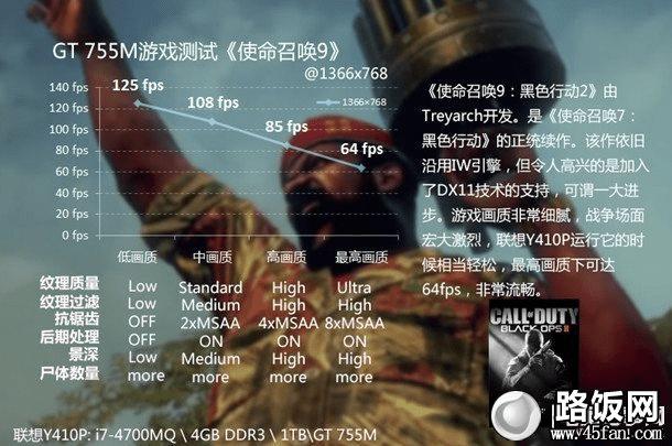 联想Y410P《使命召唤9:黑色行动2》游戏评测 路饭网