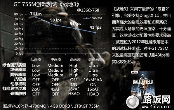 联想Y410P笔记本畅玩《战地3》游戏评测