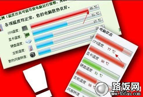 夏日CPU温度过高 您电脑HOLD住吗？
