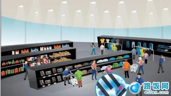 ֻͨwifiܶλֻͨwifiʵֶλģ