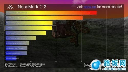 ZOPO C2评测 Zopo卓普C2小黑评测