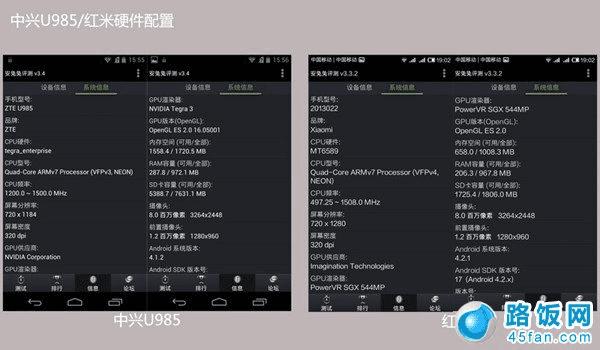 中兴U985与红米手机硬件配置对比
