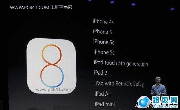 ios8 Beta 2ֻ֧豸ͼƬ