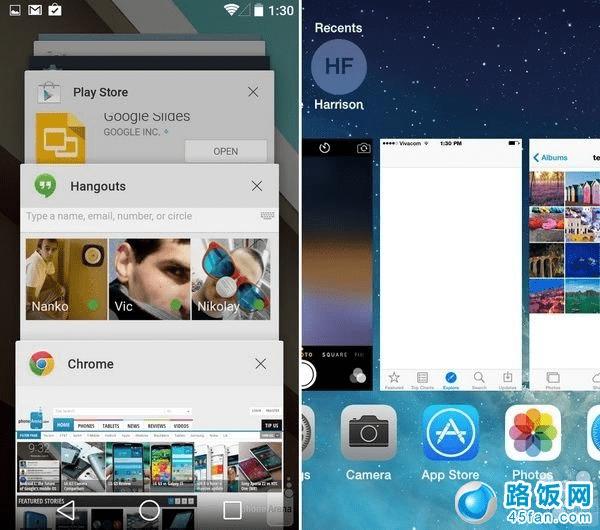 Android LiOS 8񴰿ڽԱ
