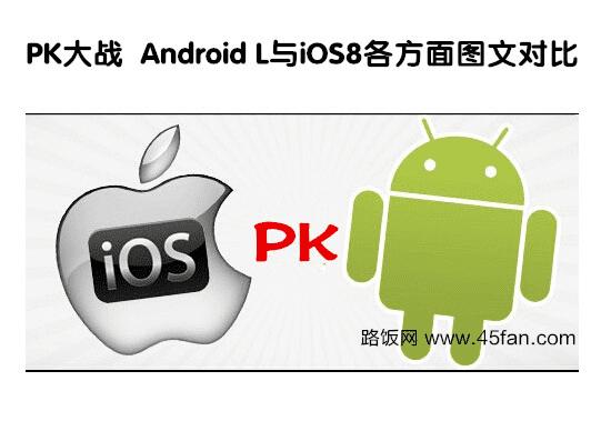 Android LiOS8PKս Android LiOS8ͼĶԱ 