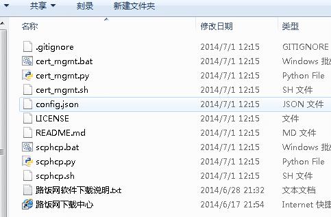 scphcpֹSSLٳֹpython