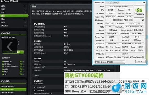 GTX680Կ