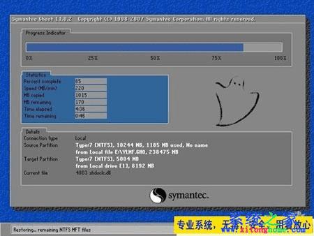 һԭϵͳװϵͳЩ֮ͬ