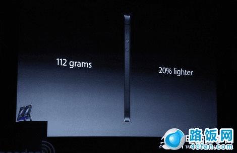 iPhone5112˱iPhone4s20%