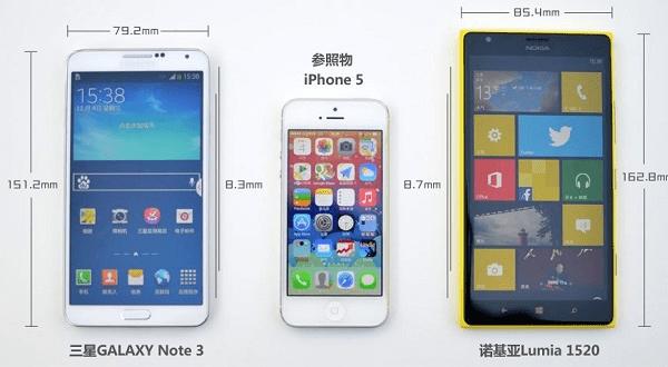 三星Note3和诺基亚1520外观对比