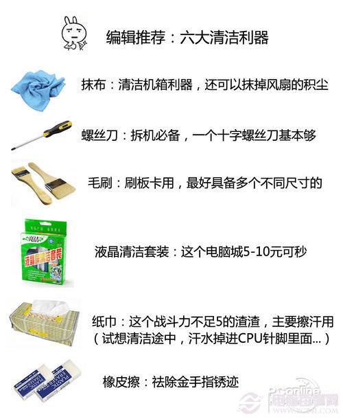 台式电脑怎么清理灰尘 小白清理电脑灰尘全攻略