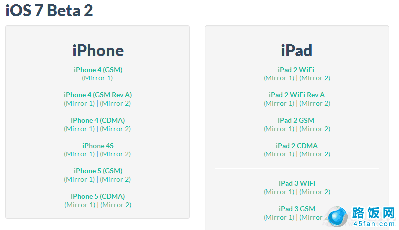 iPadiOS7 iPad MiniiOS7ͼĽ̳