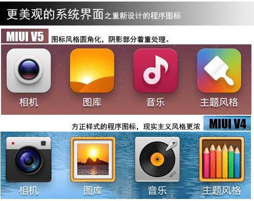 红米手机搭载了小米MIUI V5系统