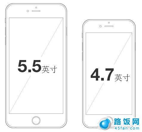 iPhone6iPhone6 plusʲô֮ͬ