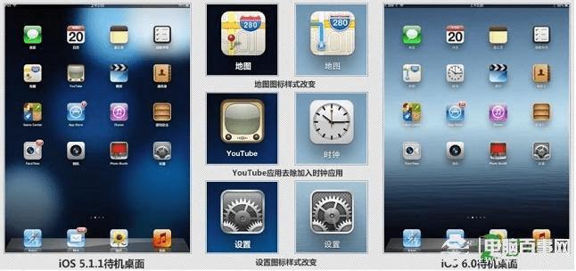 ios6设置图标变化很大