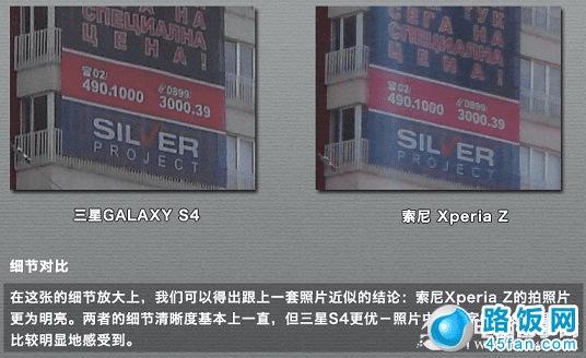 三星S4和索尼L36h室外拍照放大细节对比