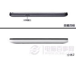 ��Ϊ��ҫ�ĺ�VSС��2 ����ѡ˭?