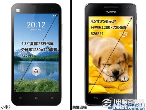 ��Ϊ��ҫ�ĺ�VSС��2 ����ѡ˭?