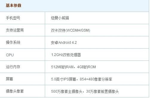 Ŧ��K1С��èӲ�����ò���