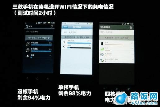 2СʱֻڹرWIFIµֻĵ