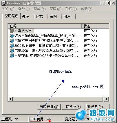 cpu的使用情况图