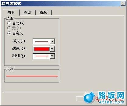 Excel2003中如何用趋势线来预测图形走势