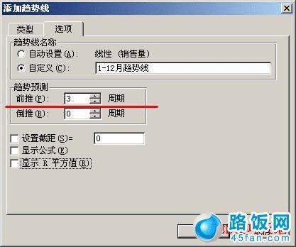 Excel2003中如何用趋势线来预测图形走势