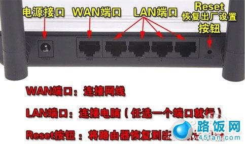 无线路由器接口说明 无线路由器接口说明