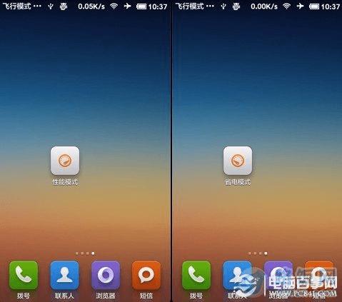 С1Sôʡģʽ һС1Sģʽ