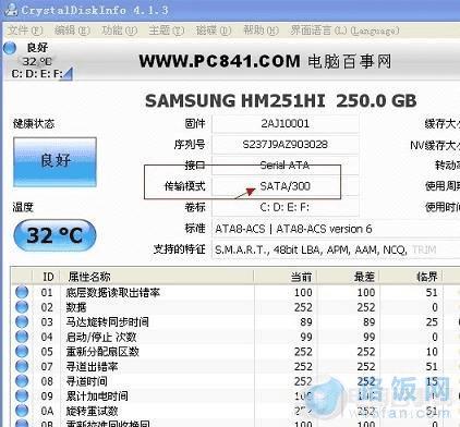 CrystalDiskInfoӲ̹߼Ӳ