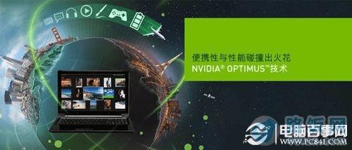 NVIDIA Optimusл