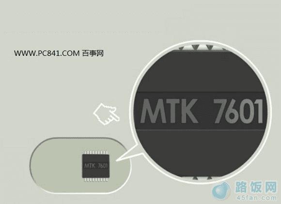 360WifiʹMTK 7601оƬ