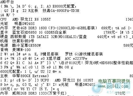粘贴到文本编辑器中的效果图