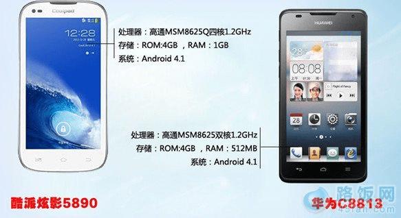酷派炫影5890与华为C8813配置对比