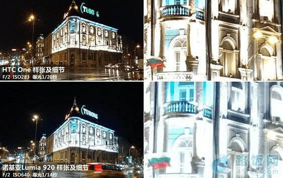 HTC Oneŵ920ĸ HTC OneLumia 920ŶԱ