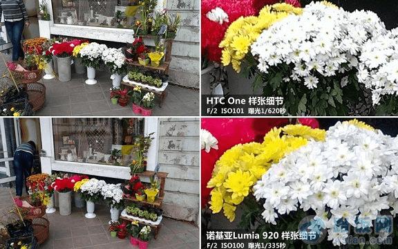 HTC OneLumia 920ϸڶԱ