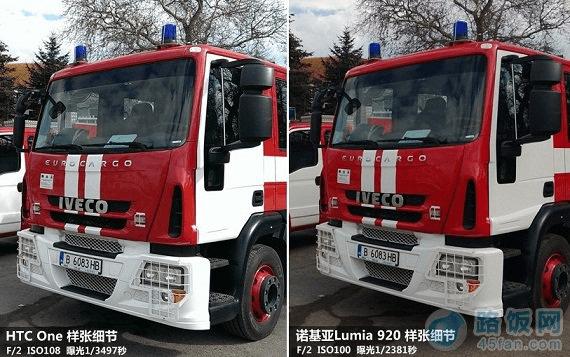 HTC OneLumia 920ŶԱ