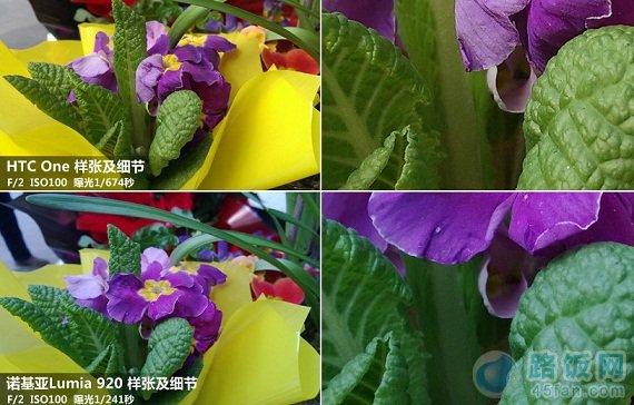 HTC OneLumia 920ŶԱ