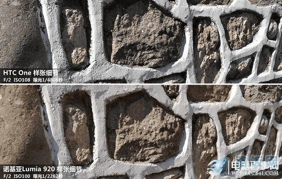 HTC OneLumia 920ŶԱ