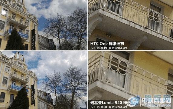 HTC OneLumia 920ŶԱ