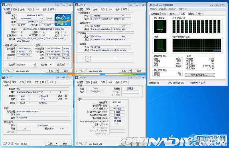 2040߳ ǿE5-2680 V2˫·CPU
