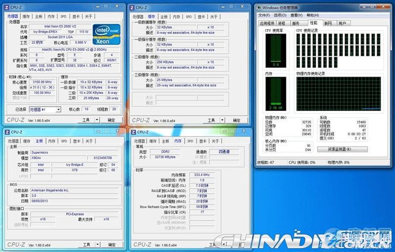 2040߳ ǿE5-2680 V2˫·CPU